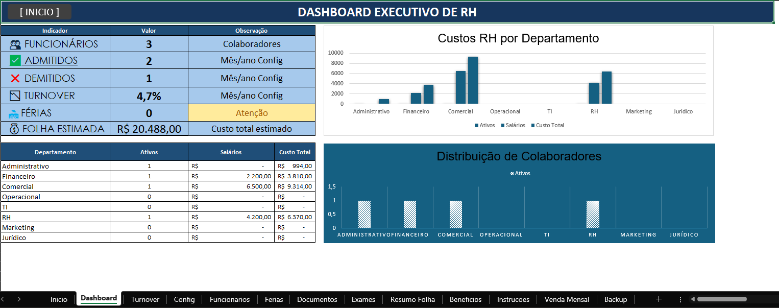 🚀 RH PREMIUM EMPRESARIAL – PLANILHA COMPLETA DE GESTÃO DE RH