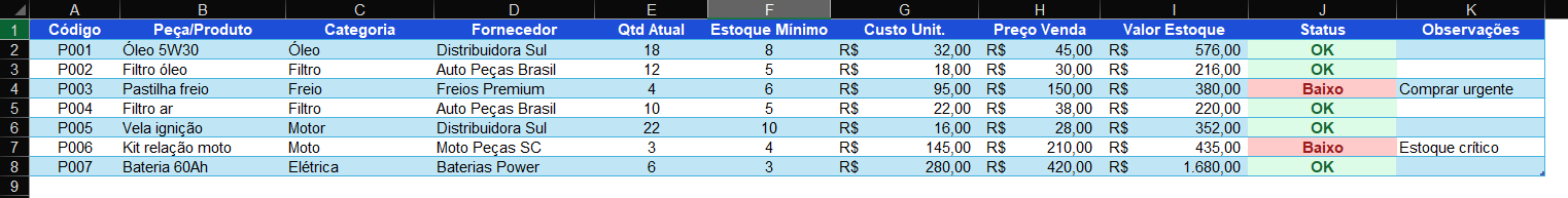 🔧 Planilha Oficina Mecânica Premium com R$ 10 OFF!
