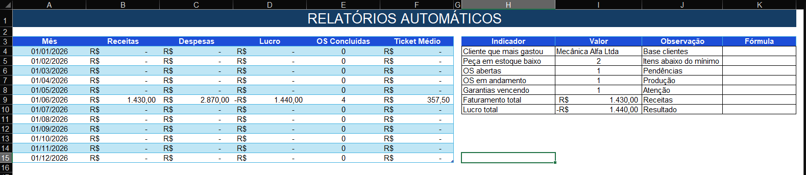 🔧 Planilha Oficina Mecânica Premium com R$ 10 OFF!