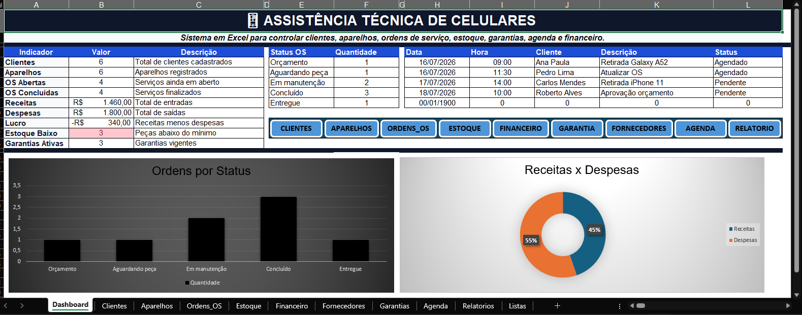 📱 Planilha Assistência Técnica de Celulares Premium com R$ 10 OFF!
