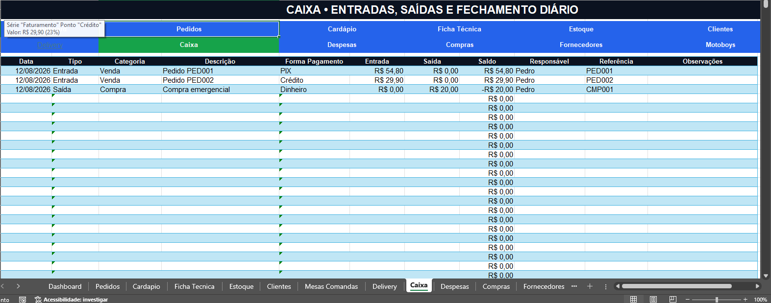 🍔 Planilha Restaurante, Lanchonete & Delivery Premium
